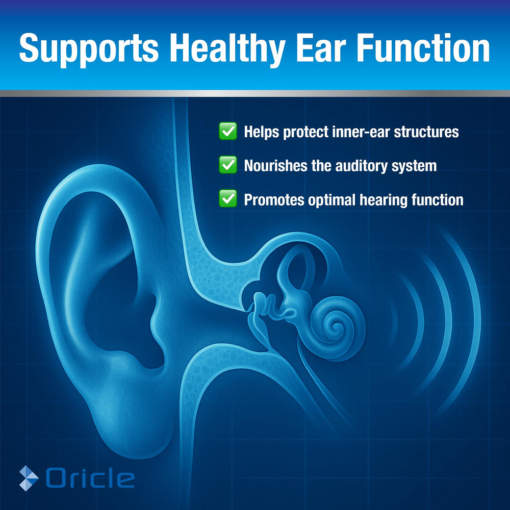 Oricle Targeted Hearing Support ingredients label, highlighting Ginkgo, CoQ10, and zinc for potential ear health support.
