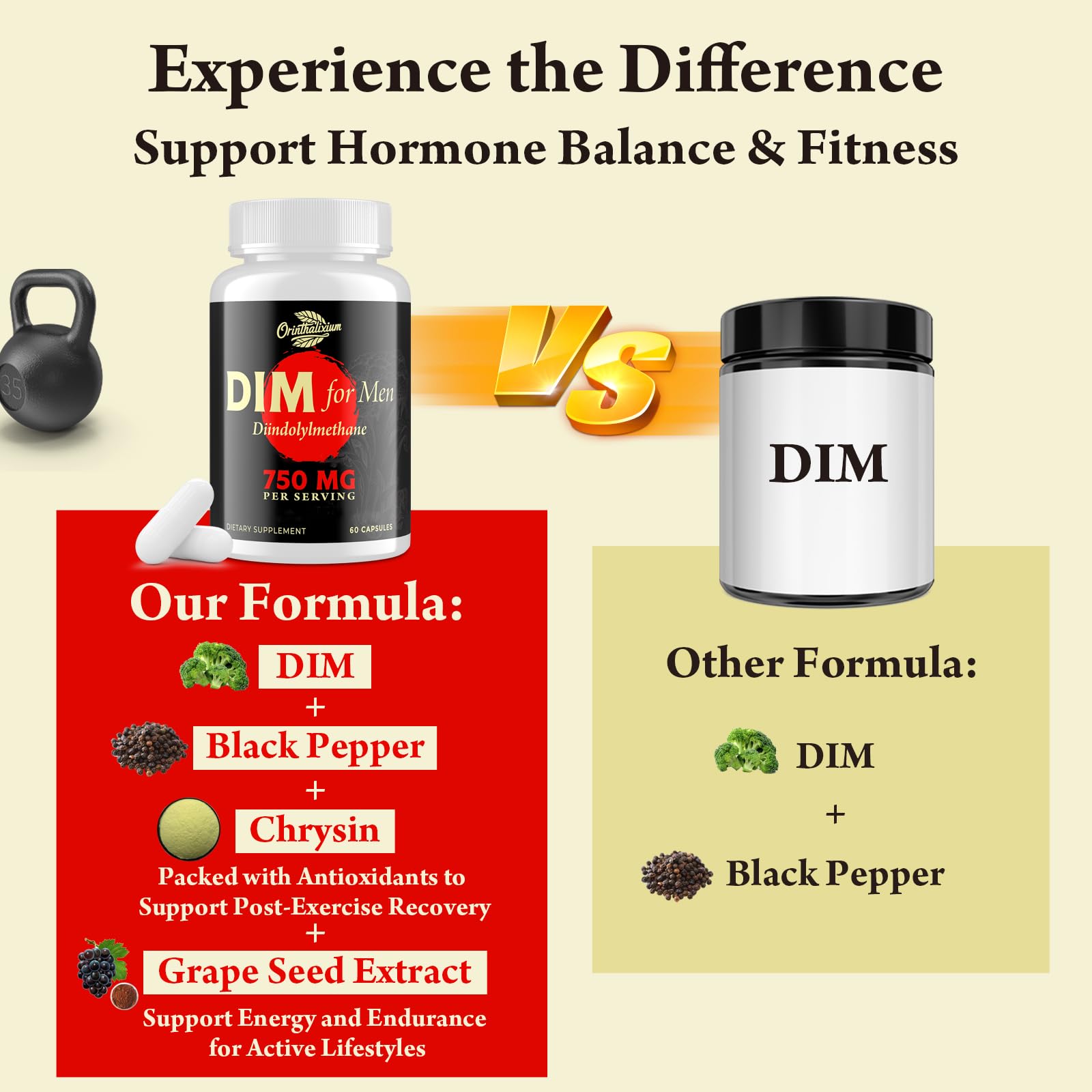 Orinthalixium DIM for Men bottle beside glass to suggest daily wellness routine