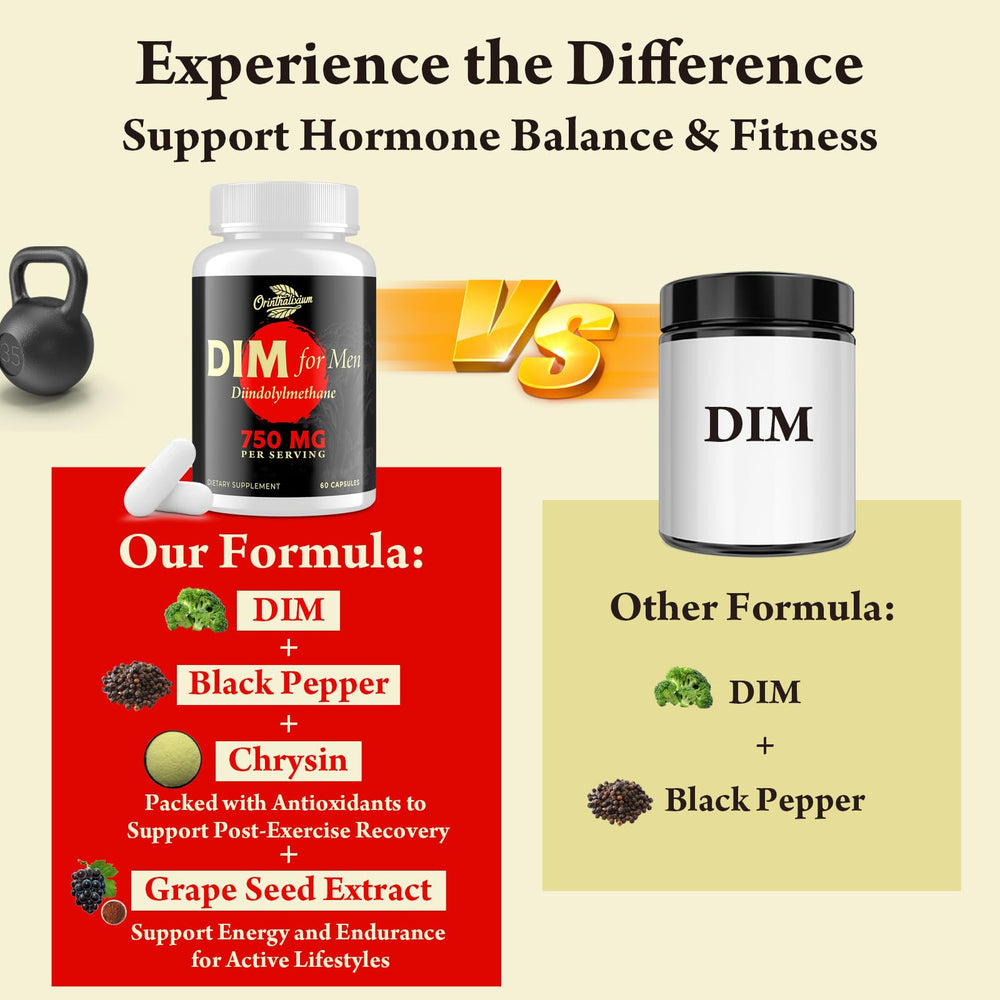Orinthalixium DIM for Men bottle beside glass to suggest daily wellness routine