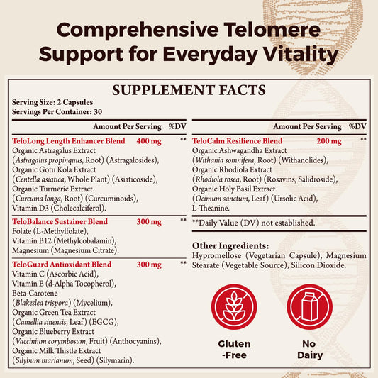 Orinthalixium Telomere Lengthening Supplements bottle pour supports easy daily use.