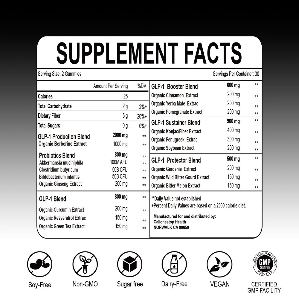 Orocely GLP-1 gummies serving from bottle demonstrates convenient daily use.