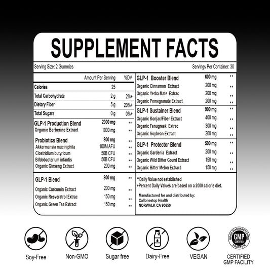 Orocely GLP-1 gummies serving from bottle demonstrates convenient daily use.