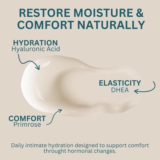 OROVANA Rejuvenate application on skin demonstrates quick-absorbing hydration