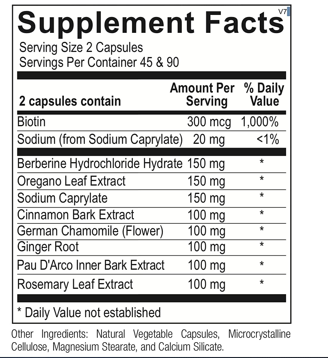 Ortho Molecular 5A Candicid Forte packaging with usage directions for daily use