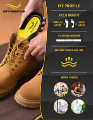 Orthobrace work boot insoles heel cup stabilizes heel and posture.