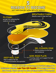 Orthobrace work boot insoles shock absorption protects feet on hard surfaces.