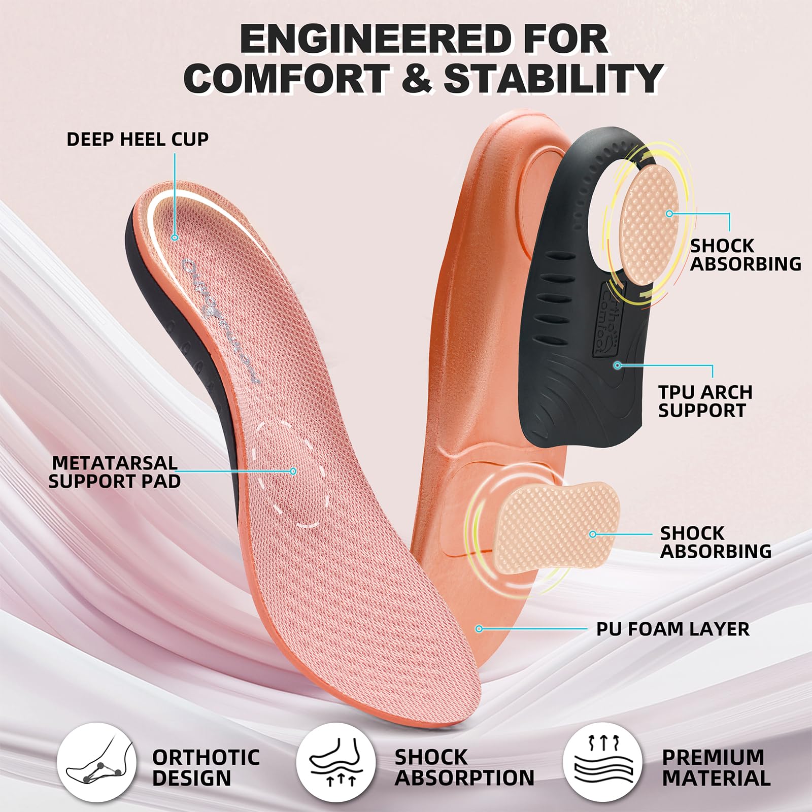 OrthoComfoot all-day comfort technology delivers responsive cushioning throughout the day.