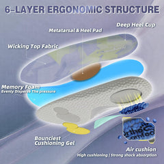 OrthoComfoot arch support 1-18 inch provides balanced support and stability.