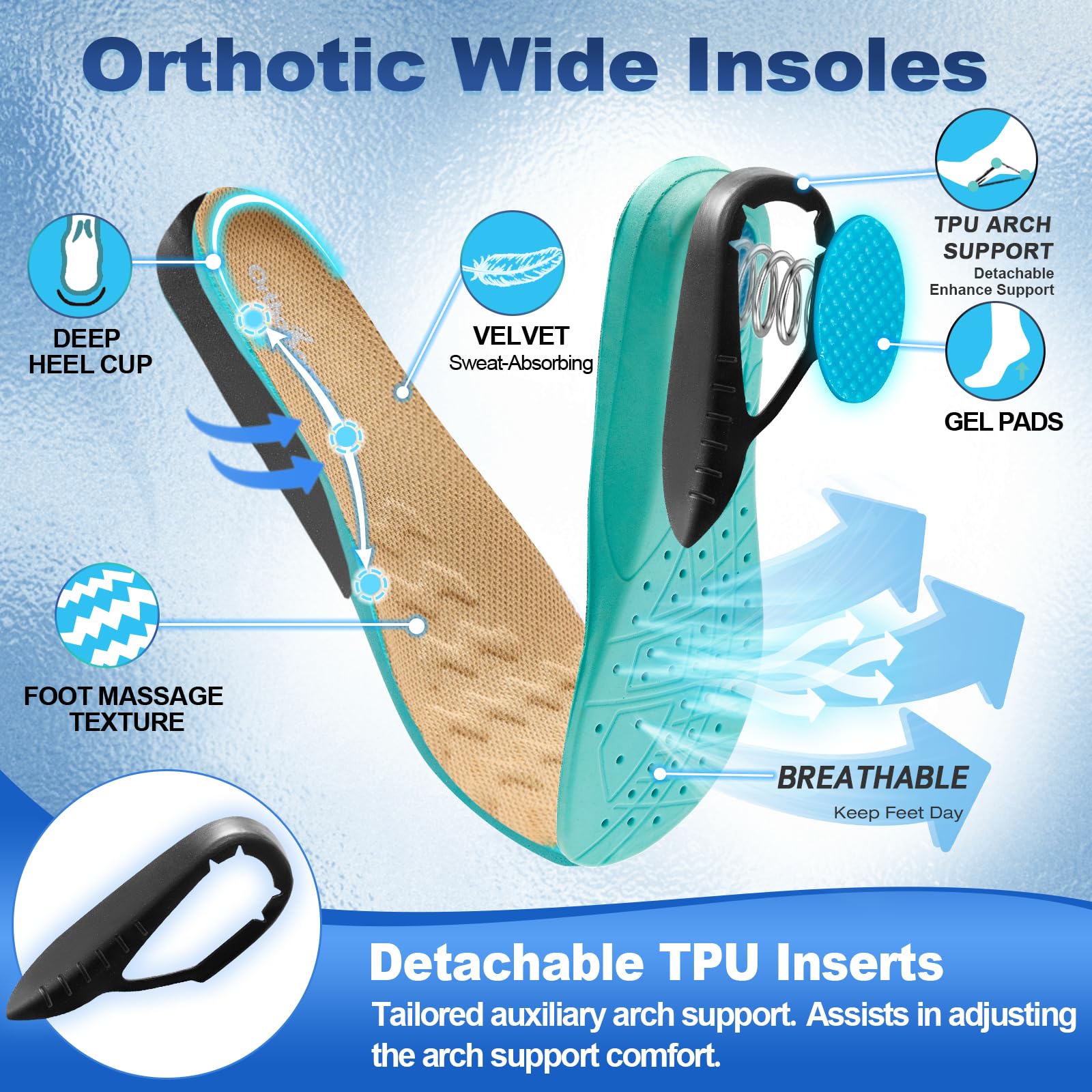 OrthoComfoot arch-support inserts provide structured support across the footbed for stability