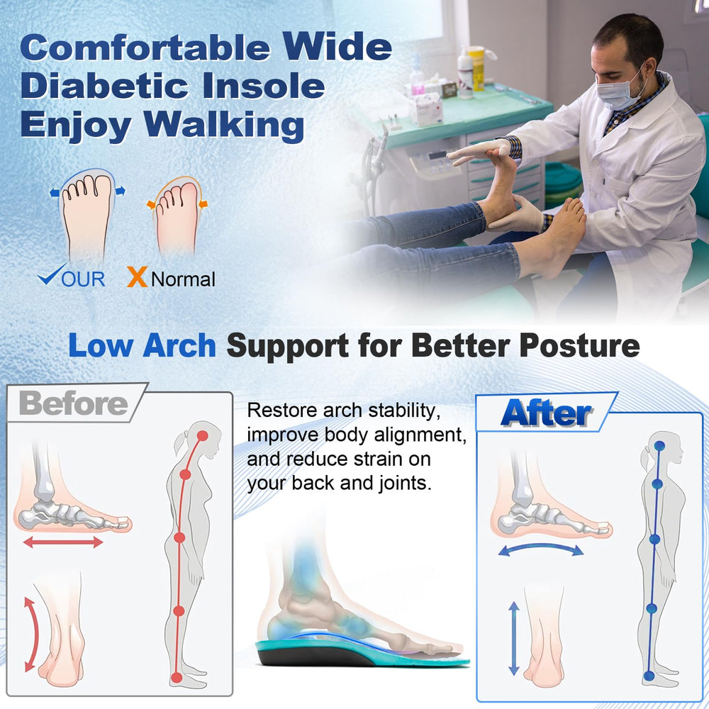 OrthoComfoot breathable orthotic insoles improve airflow to keep feet cool and dry