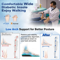 OrthoComfoot breathable orthotic insoles improve airflow to keep feet cool and dry