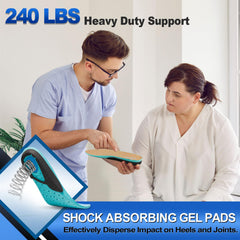 OrthoComfoot deep-heel design supports arches and stability.
