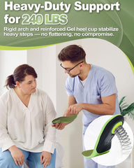OrthoComfoot deep U-Cup Heel cradling the foot for stability