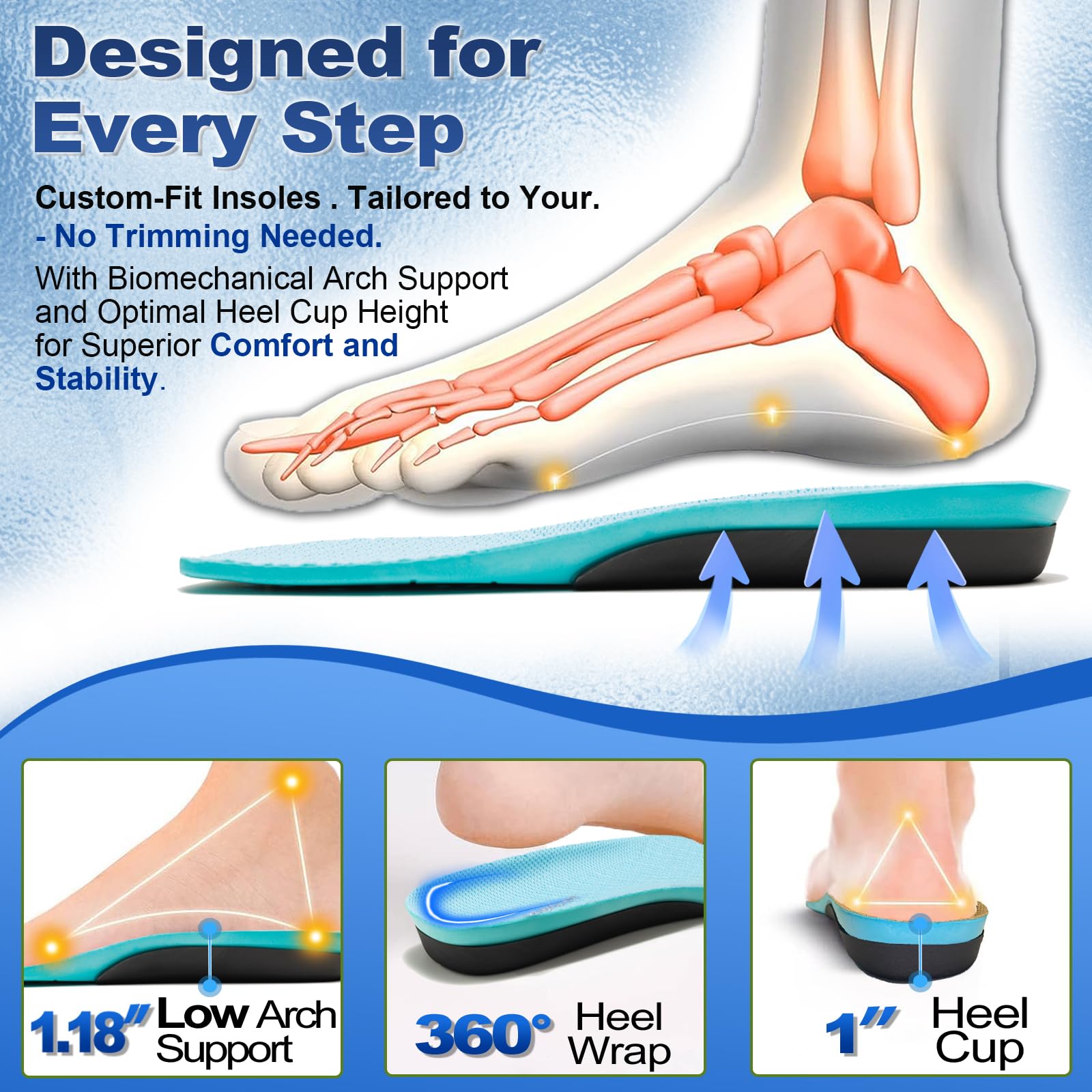 OrthoComfoot easy-swap insoles fit wide shoes without trimming