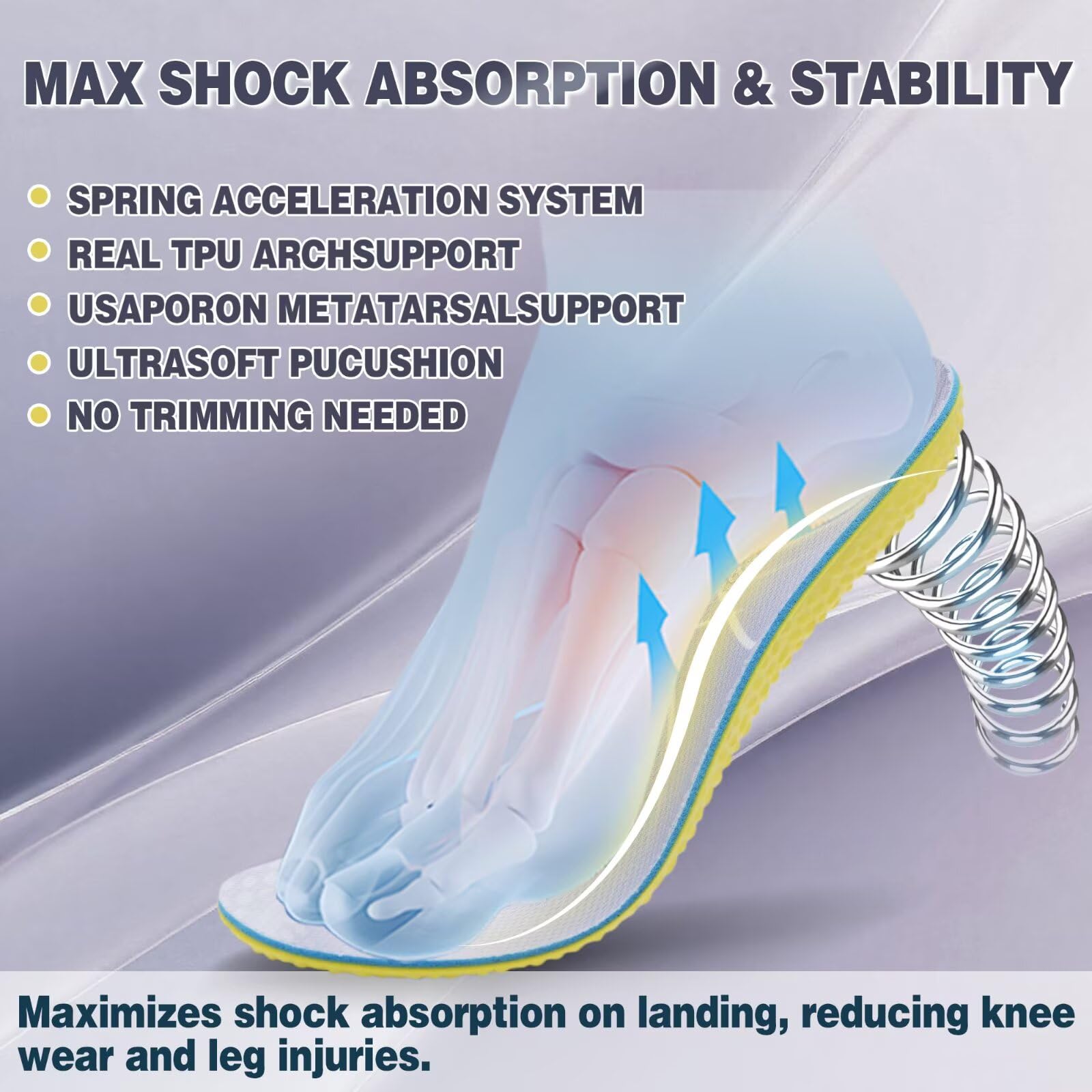 OrthoComfoot insoles breathable-top fabric close-up showing moisture-wicking surface.
