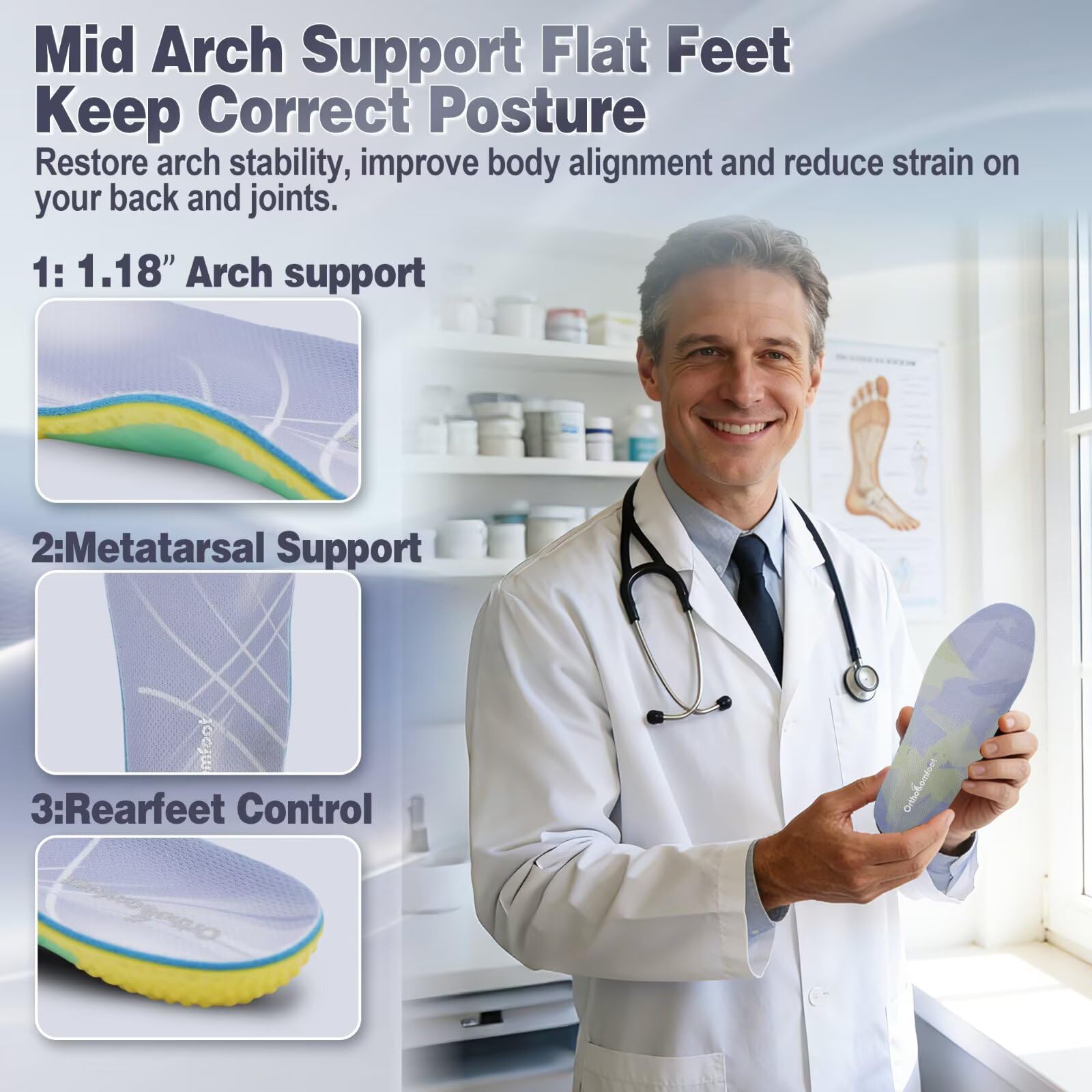 OrthoComfoot flat feet insoles heel-cup close-up demonstrating deep heel cradle for stability.