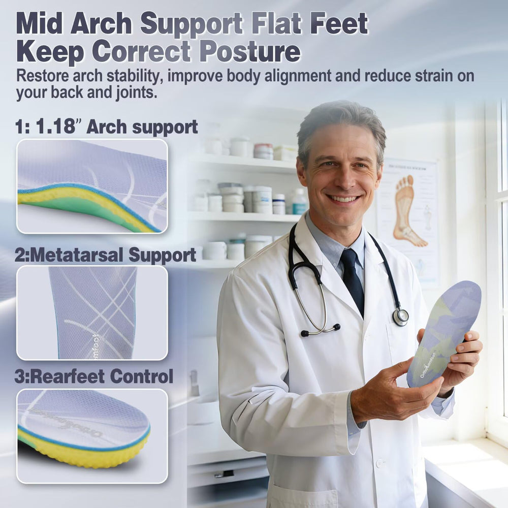 OrthoComfoot flat feet insoles heel-cup close-up demonstrating deep heel cradle for stability.