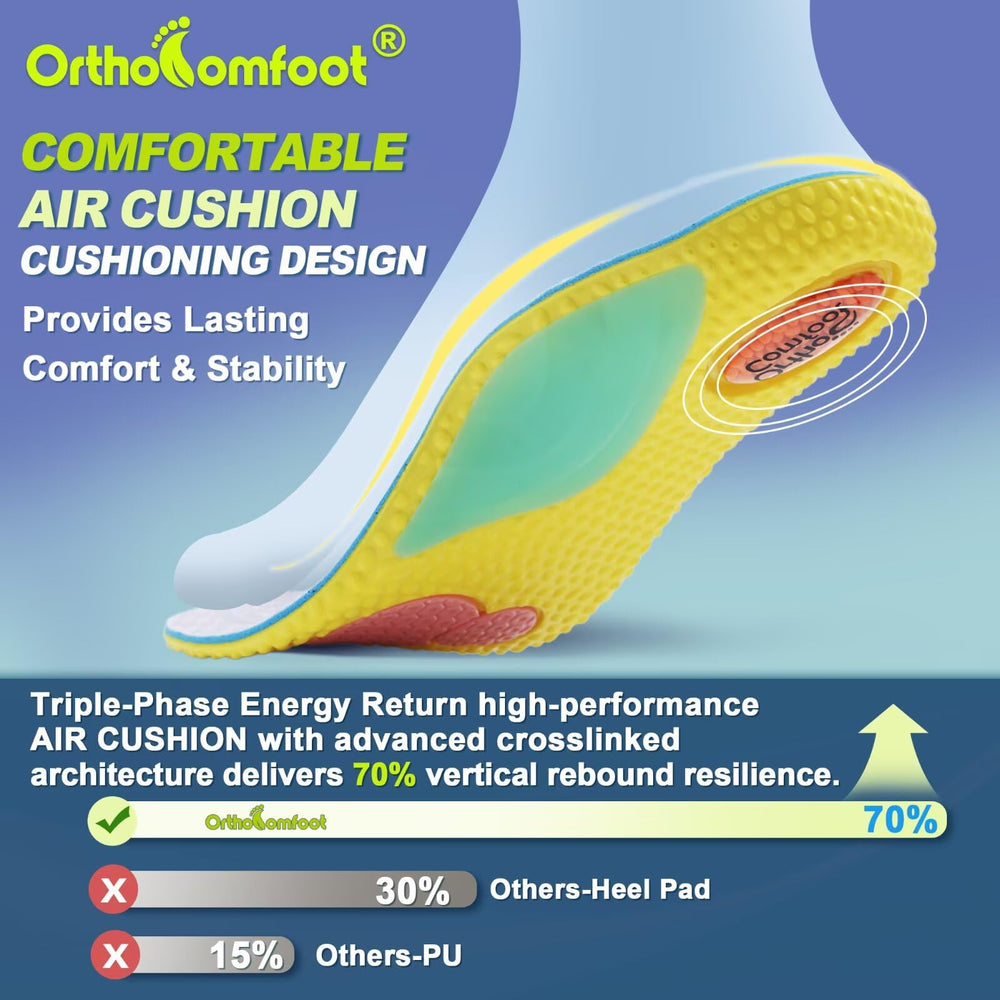 OrthoComfoot insoles in running shoes illustrating all-day comfort during activity.