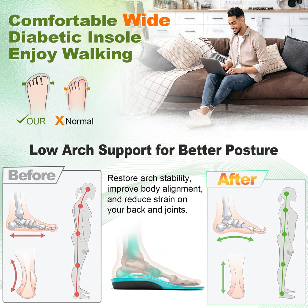 OrthoComfoot gel-cushioned heel insoles absorb shock for smoother steps