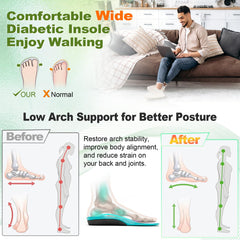 OrthoComfoot gel cushioned heel insoles absorb shock for smoother steps