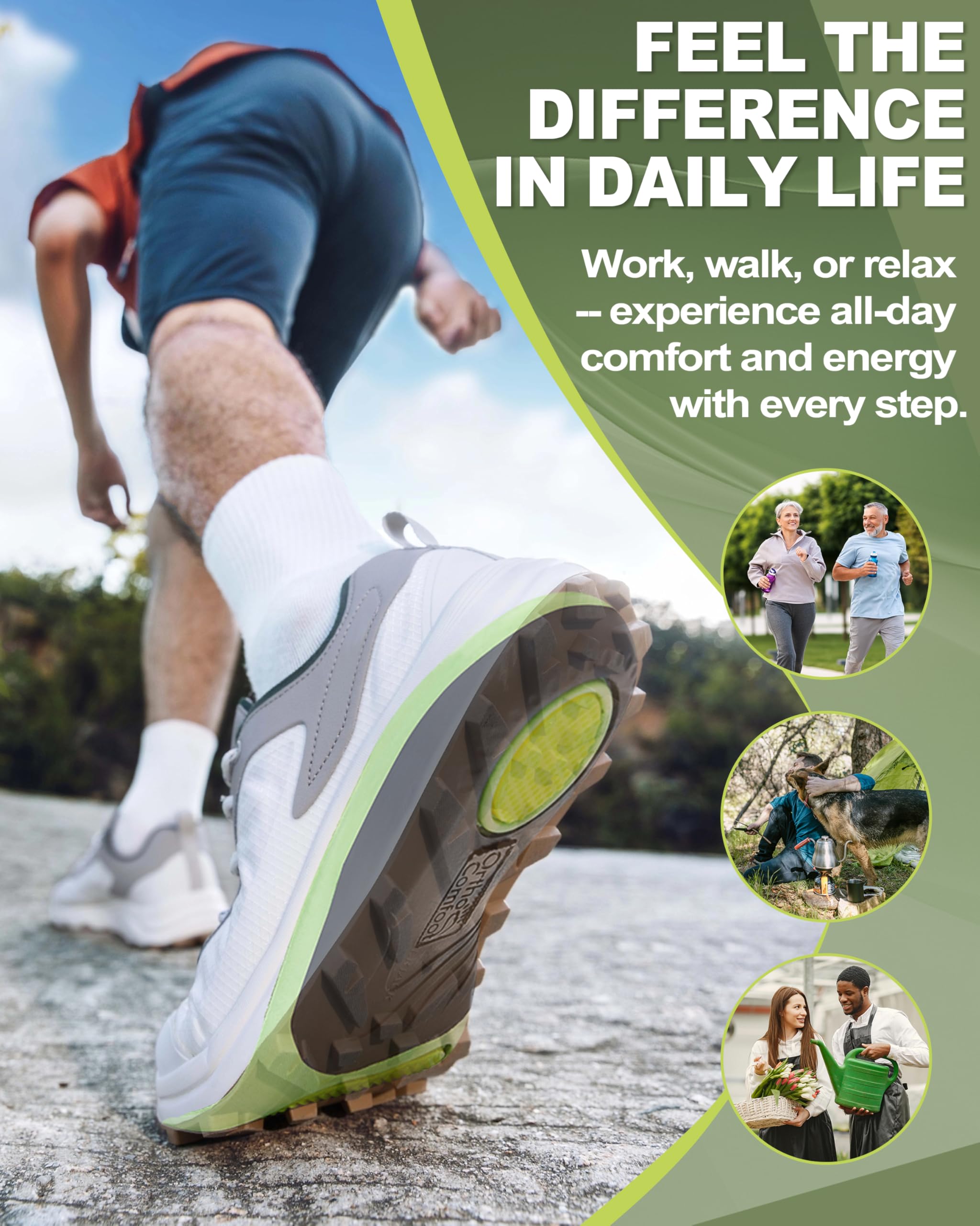 OrthoComfoot high arch insoles packaging displaying size options for men and women