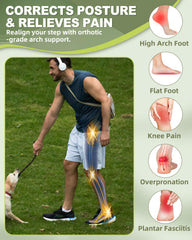 OrthoComfoot triple layer cushion insert for all day comfort