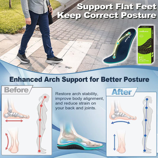 OrthoComfoot insoles featuring a gel cushion for cushioned steps and impact absorption.