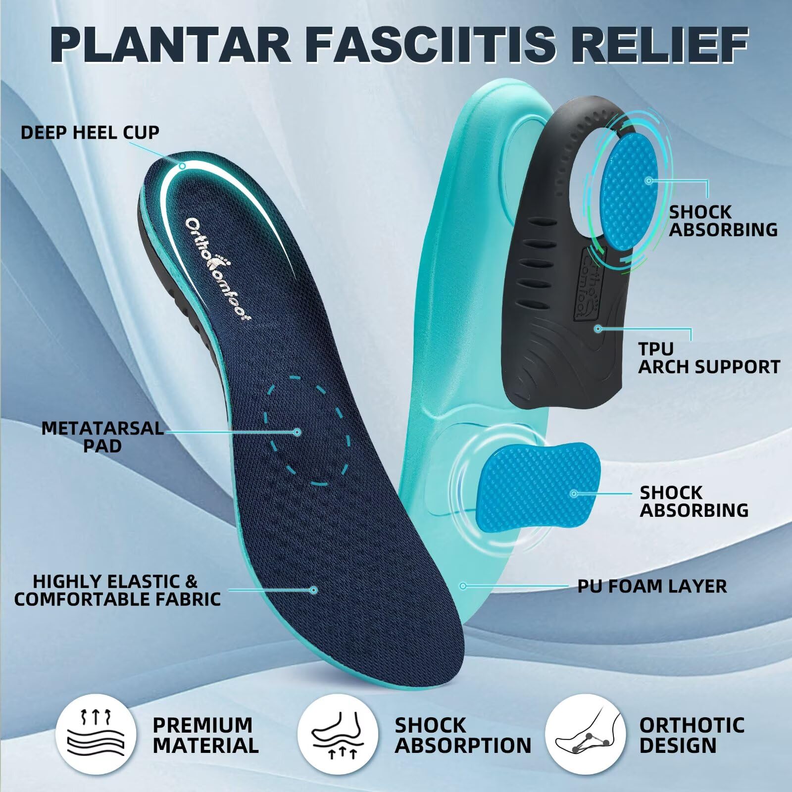 OrthoComfoot insoles offer trim-free fit for easy shoe compatibility.