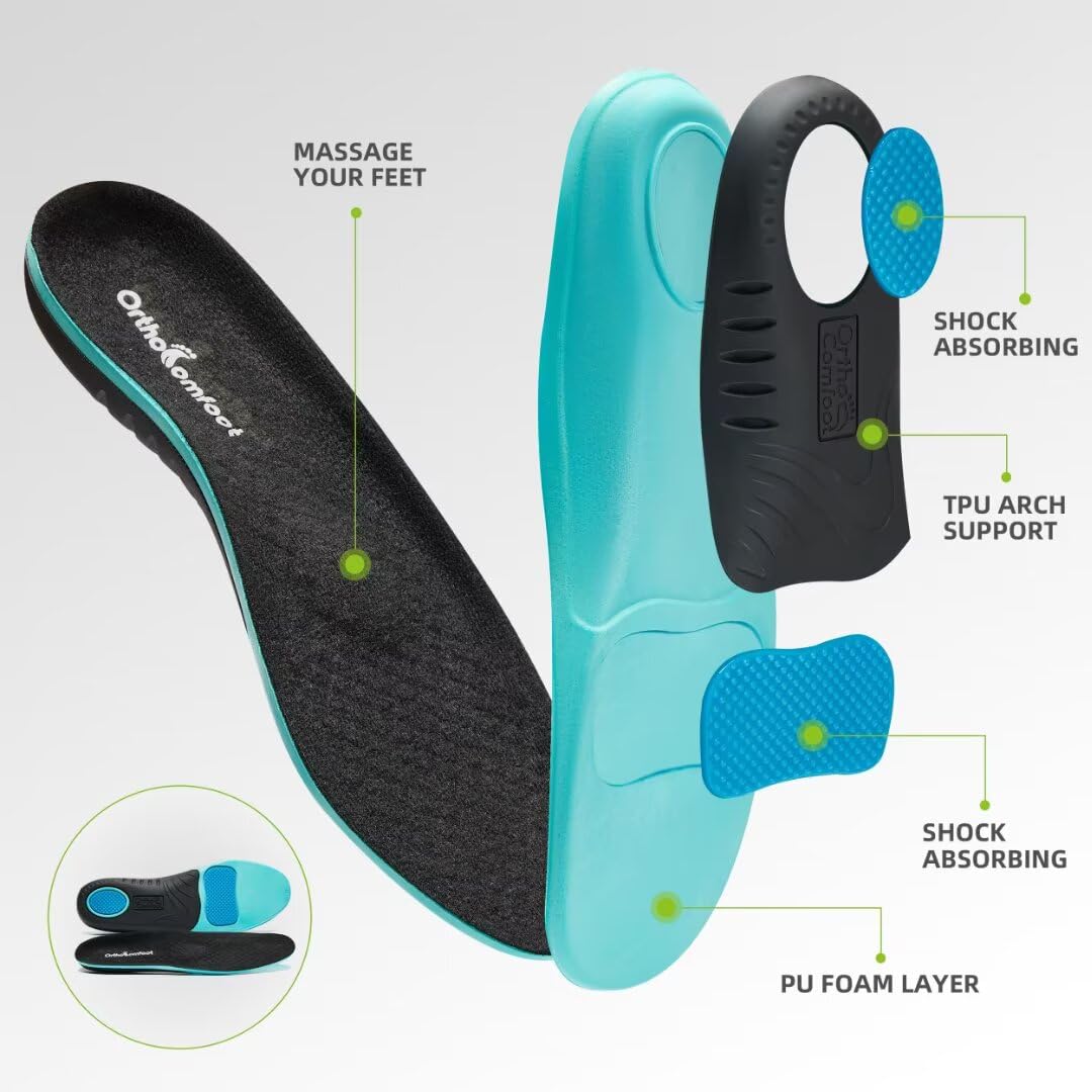 OrthoComfoot deep heel cup strengthens stability and heel protection.