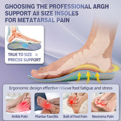 OrthoComfoot insoles forefoot gel pad close-up for targeted comfort and metatarsal relief.