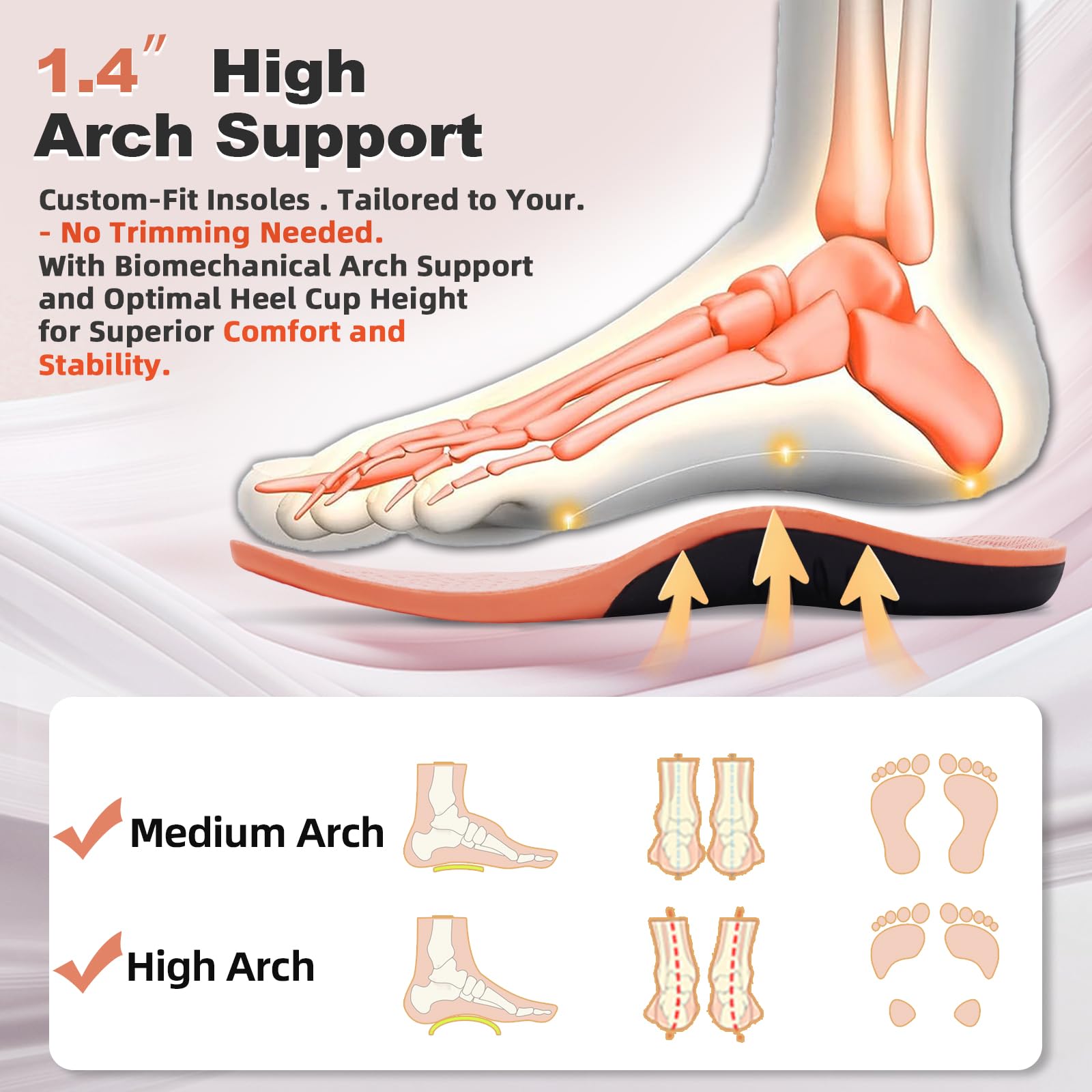 OrthoComfoot metatarsal pad and GEL heel cushion soften impact