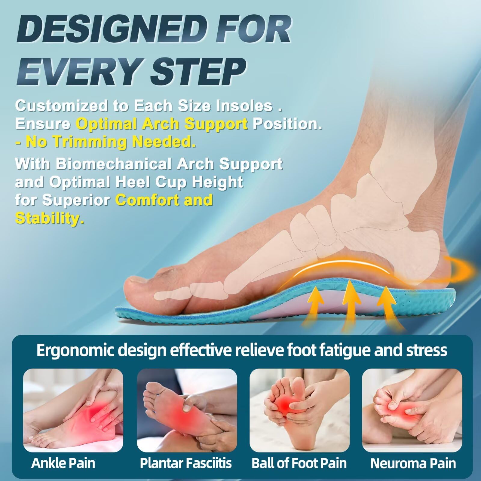 OrthoComfoot metatarsal support helps distribute load under the ball of the foot.