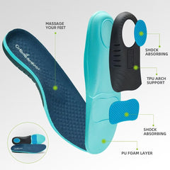 Non-slip rubber outsole on OrthoComfoot walking shoes for traction