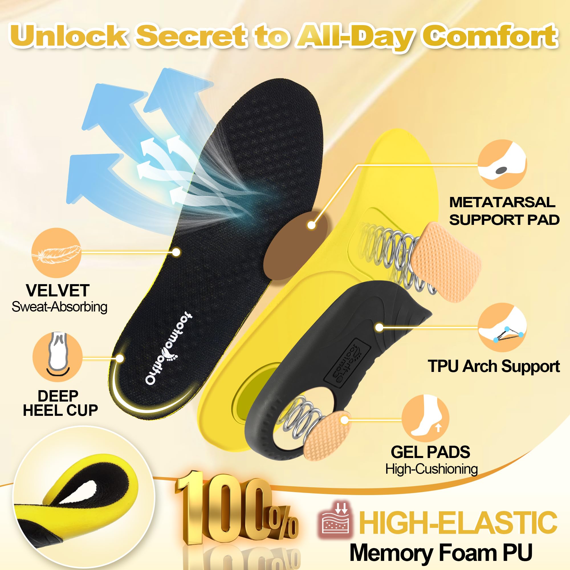 OrthoComfoot insoles feature heavy-duty design for heavier users.
