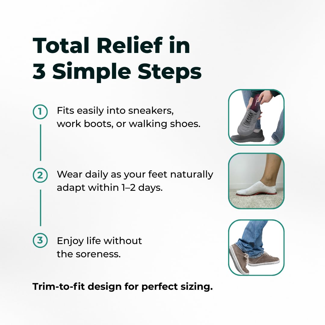 OrthoFlexx insoles placed in sneakers for versatile everyday wear.