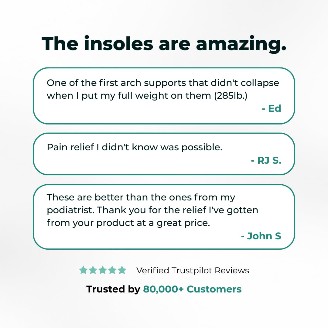 OrthoFlexx insoles with Excellent Trustpilot rating from customers worldwide.