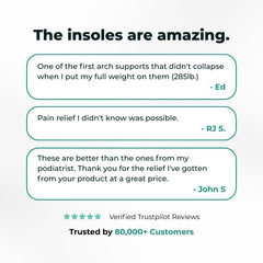 OrthoFlexx insoles with Excellent Trustpilot rating from customers worldwide.