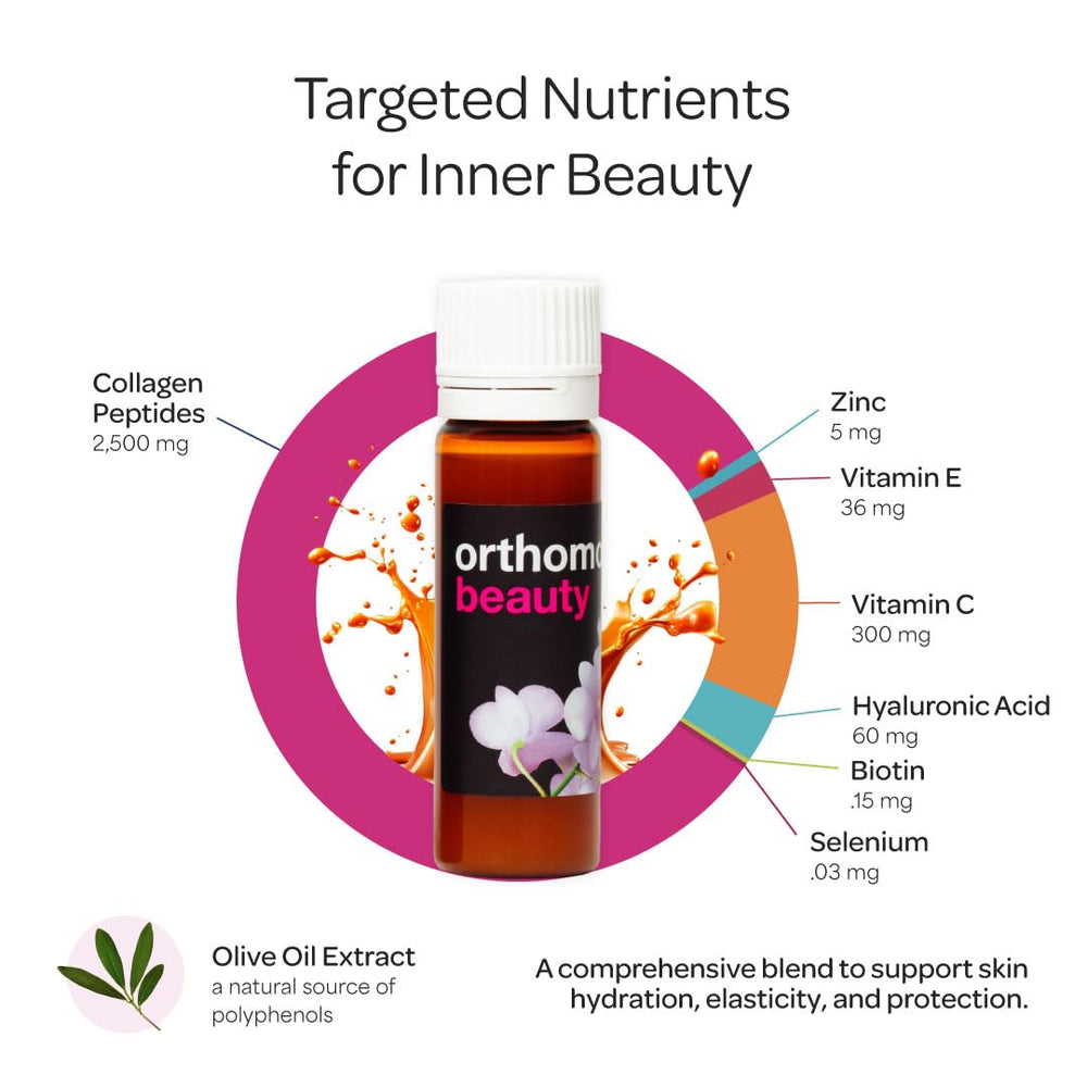 Orthomol Beauty Vial liquid pour into glass illustrating hydration option.