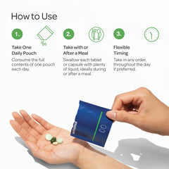 Orthomol Fertil Plus multivitamin tablet closeup showcasing broad micronutrients.