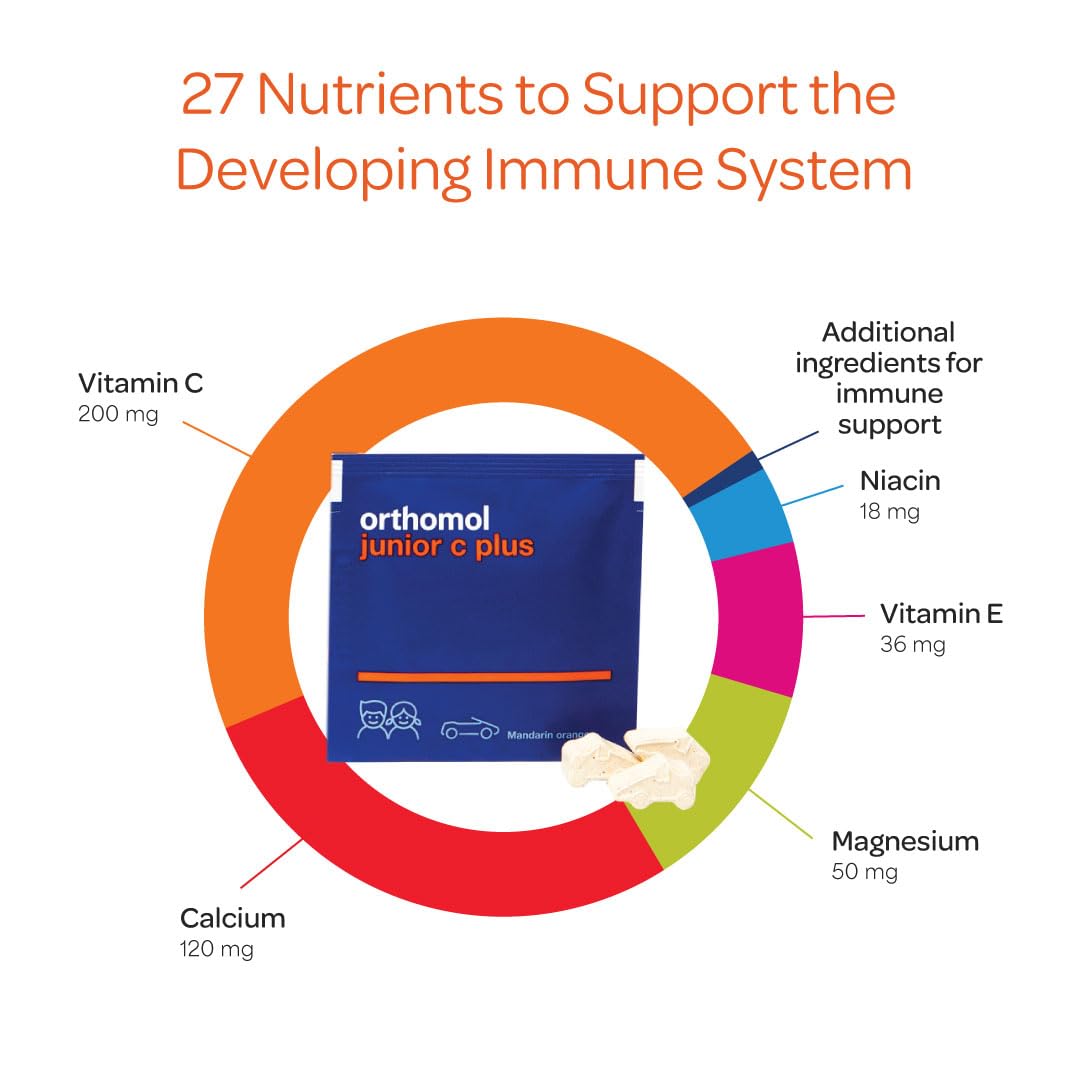 Orthomol Immun Junior C Plus label highlights vitamin C, zinc, and minerals for kids.