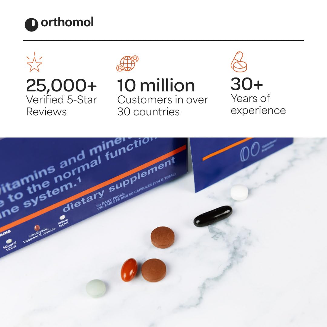 Orthomol Immun nutrition label emphasizing 25 micronutrients included.