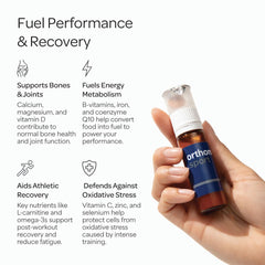Orthomol Sport 30-day box highlighting daily usage and premium formulation.