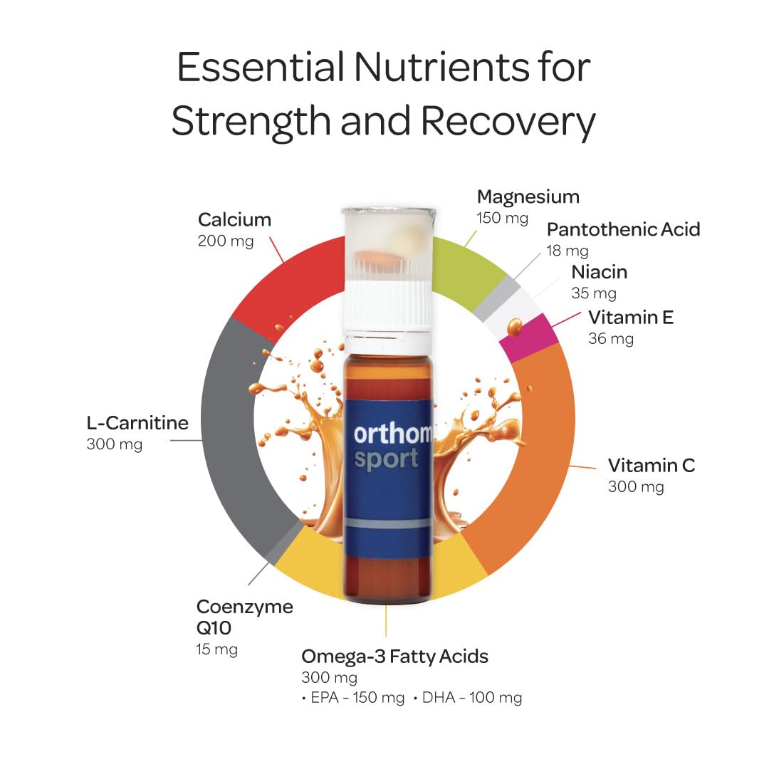 Close-up of Orthomol Sport capsules emphasizing nutrients for energy and recovery.