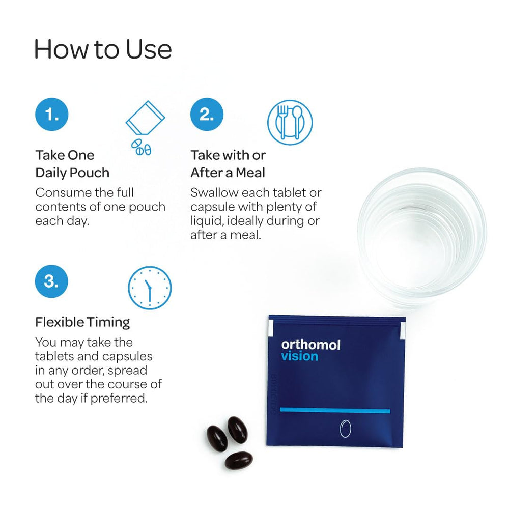 Orthomol Vision omega-3 DHA illustration promoting healthy eye function