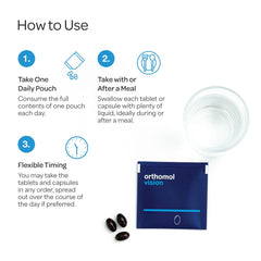Orthomol Vision omega-3 DHA illustration promoting healthy eye function