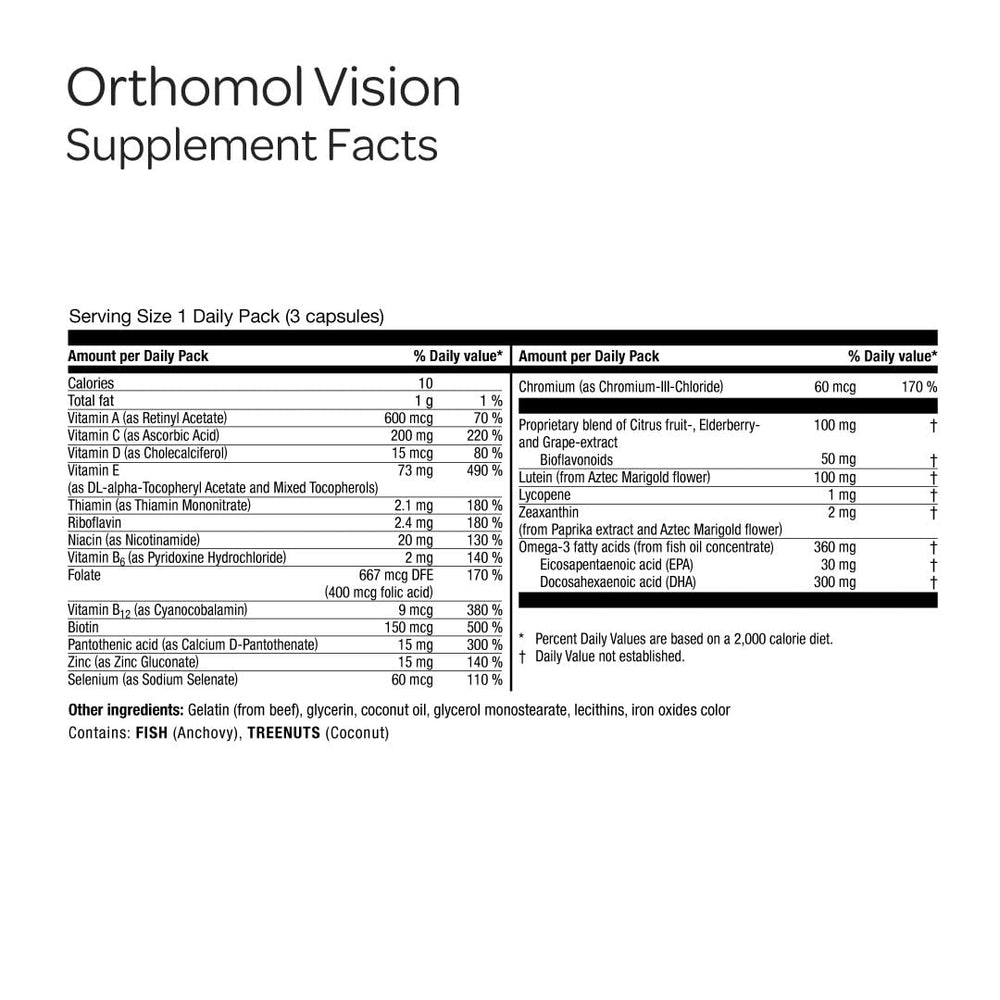 Orthomol Vision vitamin panel showing B vitamins for nervous system support