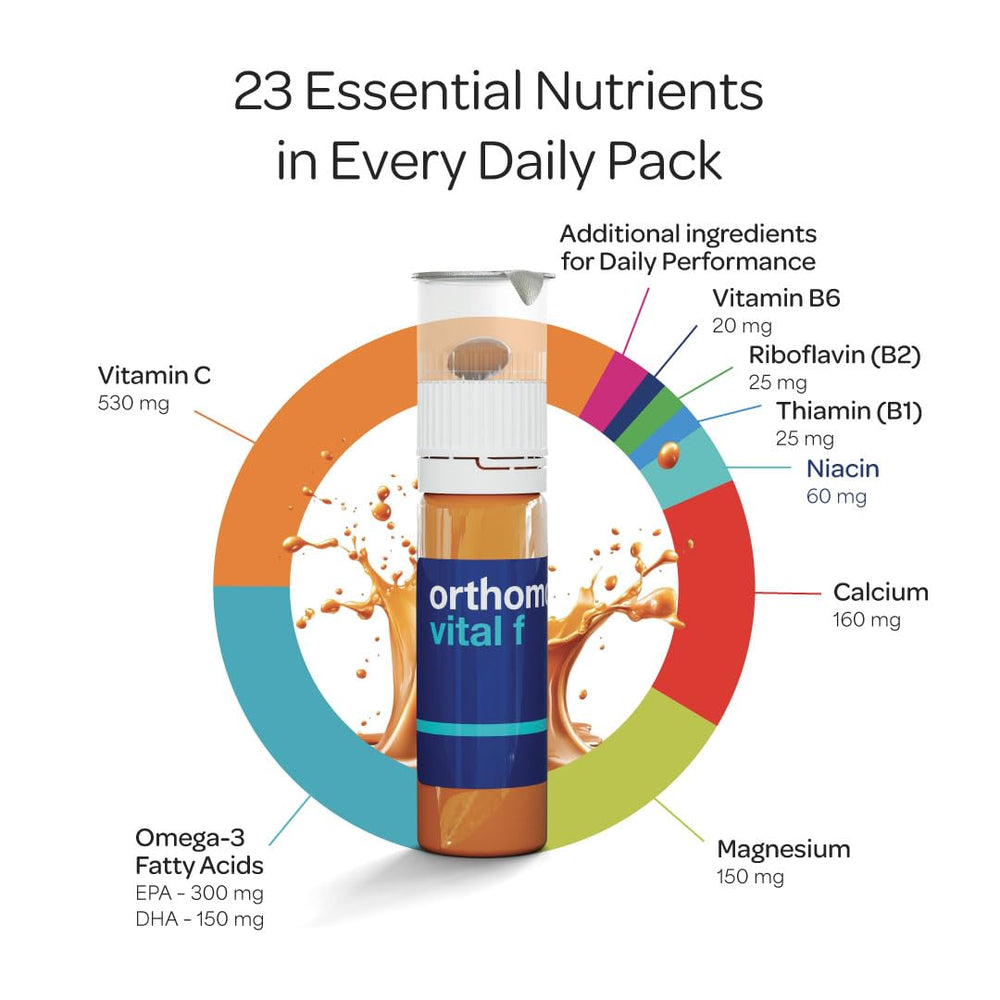 Orthomol Vital F liquid sachet ready to take with a meal.