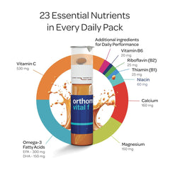 Orthomol Vital F liquid sachet ready to take with a meal.