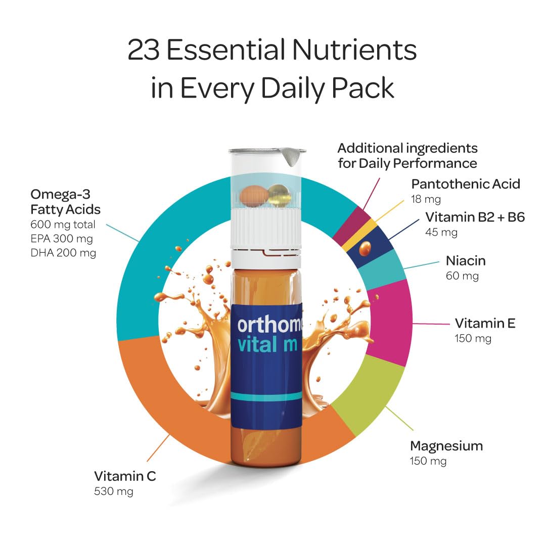 Orthomol Vital M capsules in daily pack provide comprehensive vitamin intake.