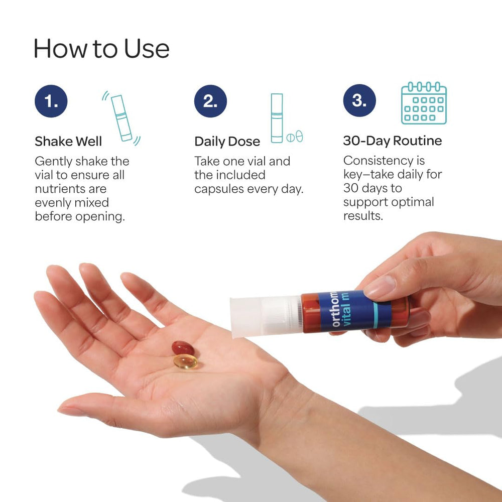 Orthomol Vital M ingredients visual emphasizes vitamins and minerals combination.